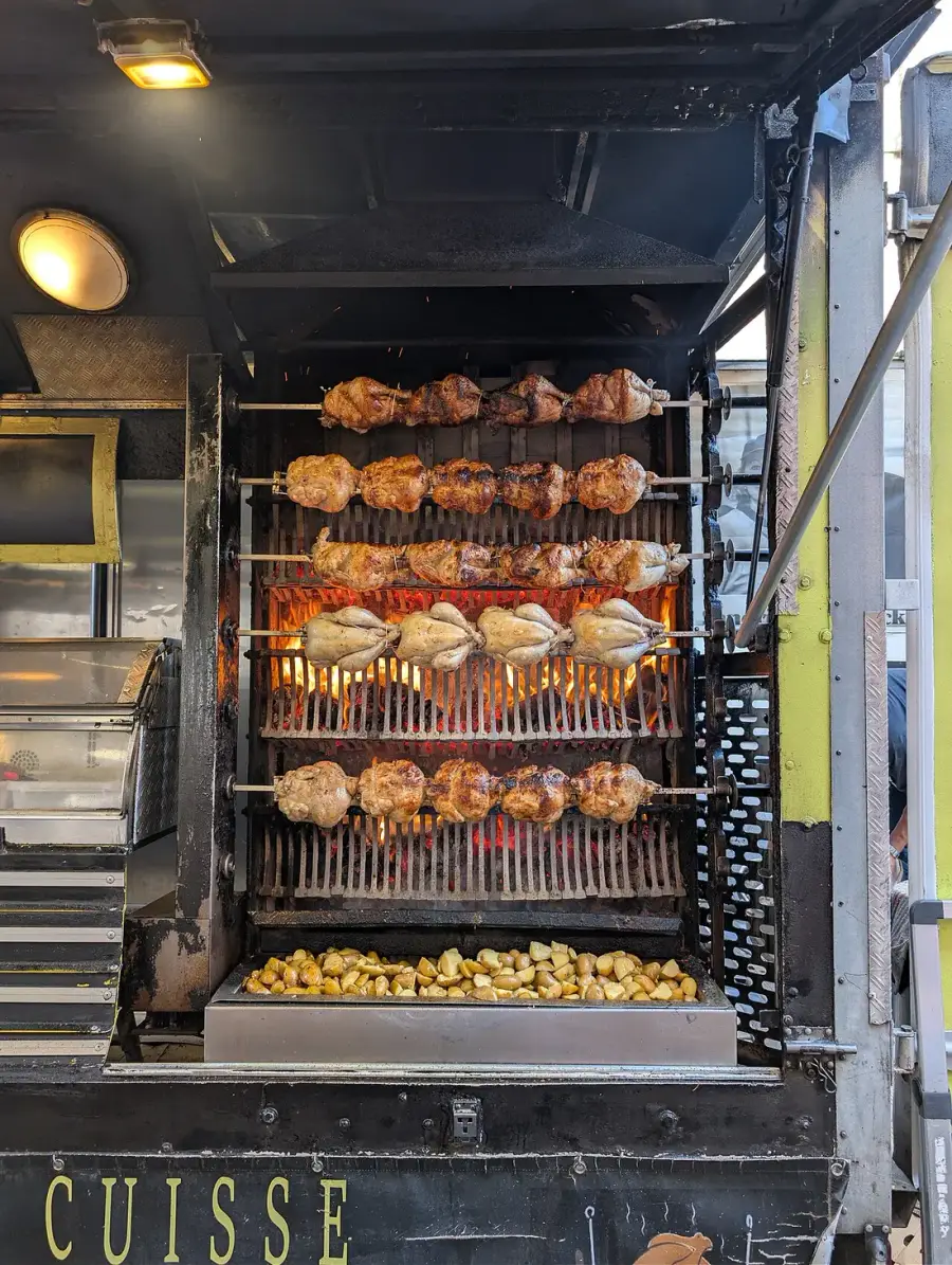 Pollos dorándose en un horno rotativo a la brasa